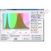 Фитосветодиод бездрайверный полного спектра 50Вт 220В